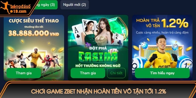 Chơi game ZBET nhận hoàn tiền vô tận tới 1.2%